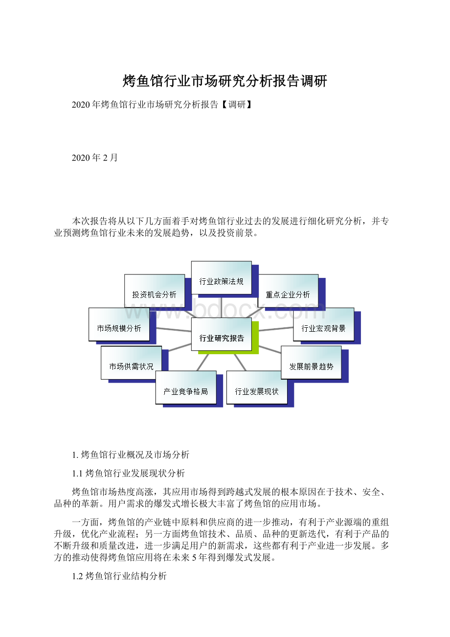 烤鱼馆行业市场研究分析报告调研Word格式文档下载.docx