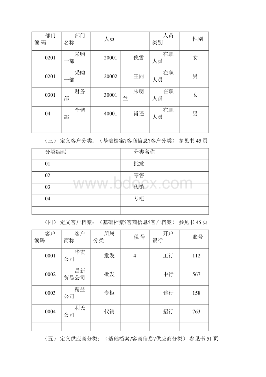 工业企业财务会计基础模拟案例.docx_第3页