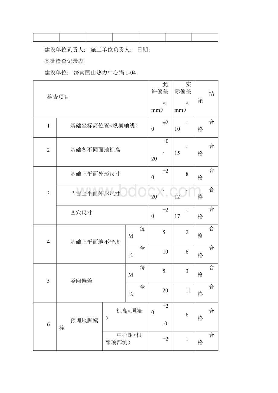 型整装锅炉安装记录表及常用管理表格.docx_第3页