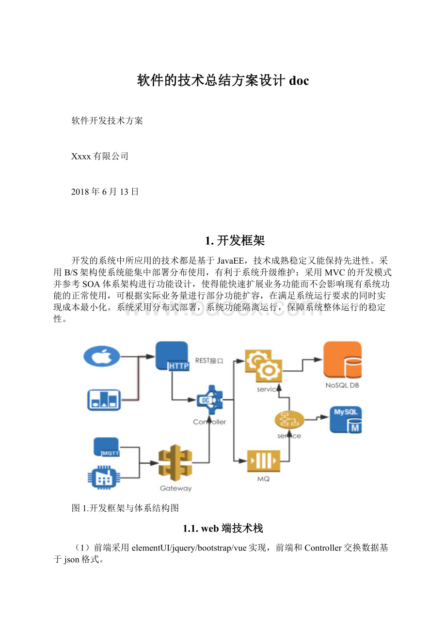 软件的技术总结方案设计doc.docx_第1页