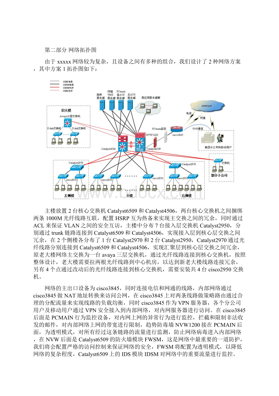 xxxxx网络项目实施方案84.docx_第2页