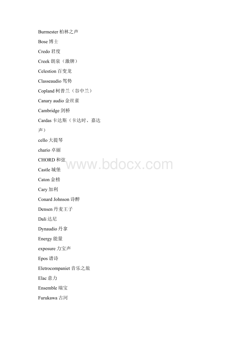 世界音响品牌英汉对照Word文件下载.docx_第2页