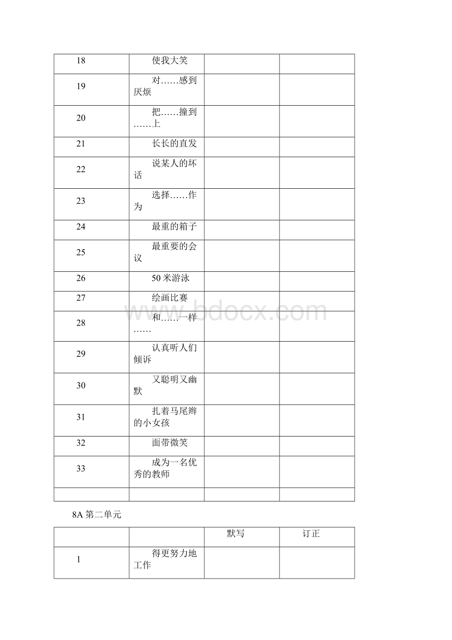 译林版8A短语表Word格式.docx_第2页