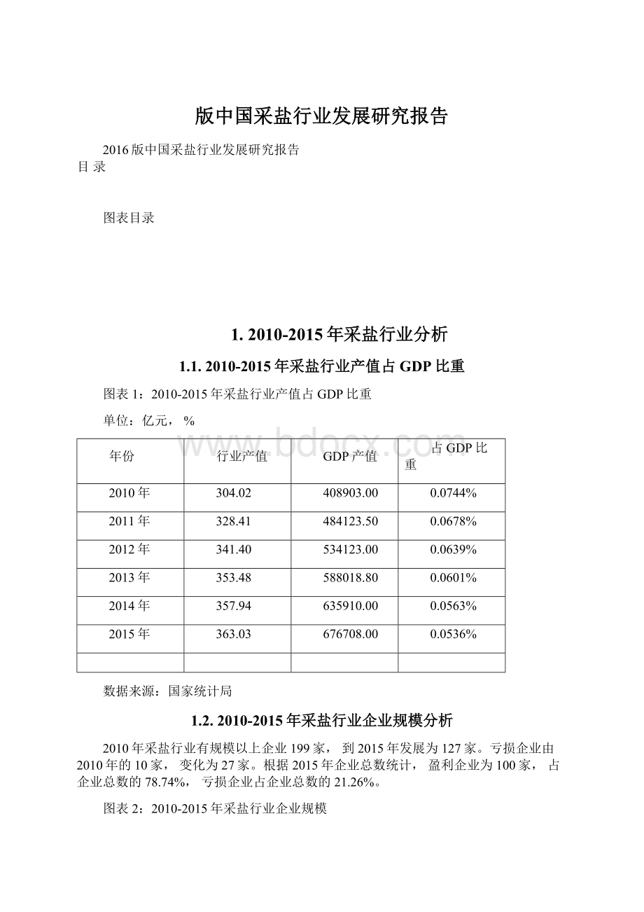 版中国采盐行业发展研究报告.docx