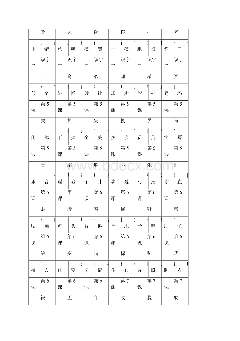 人教版一年级语文下册生字卡片.docx_第3页