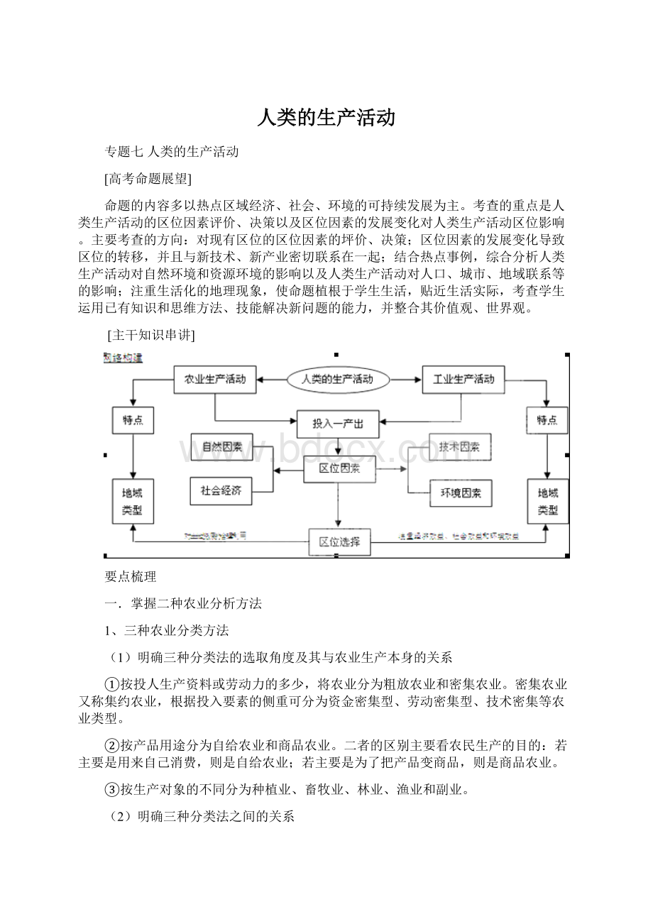 人类的生产活动.docx_第1页