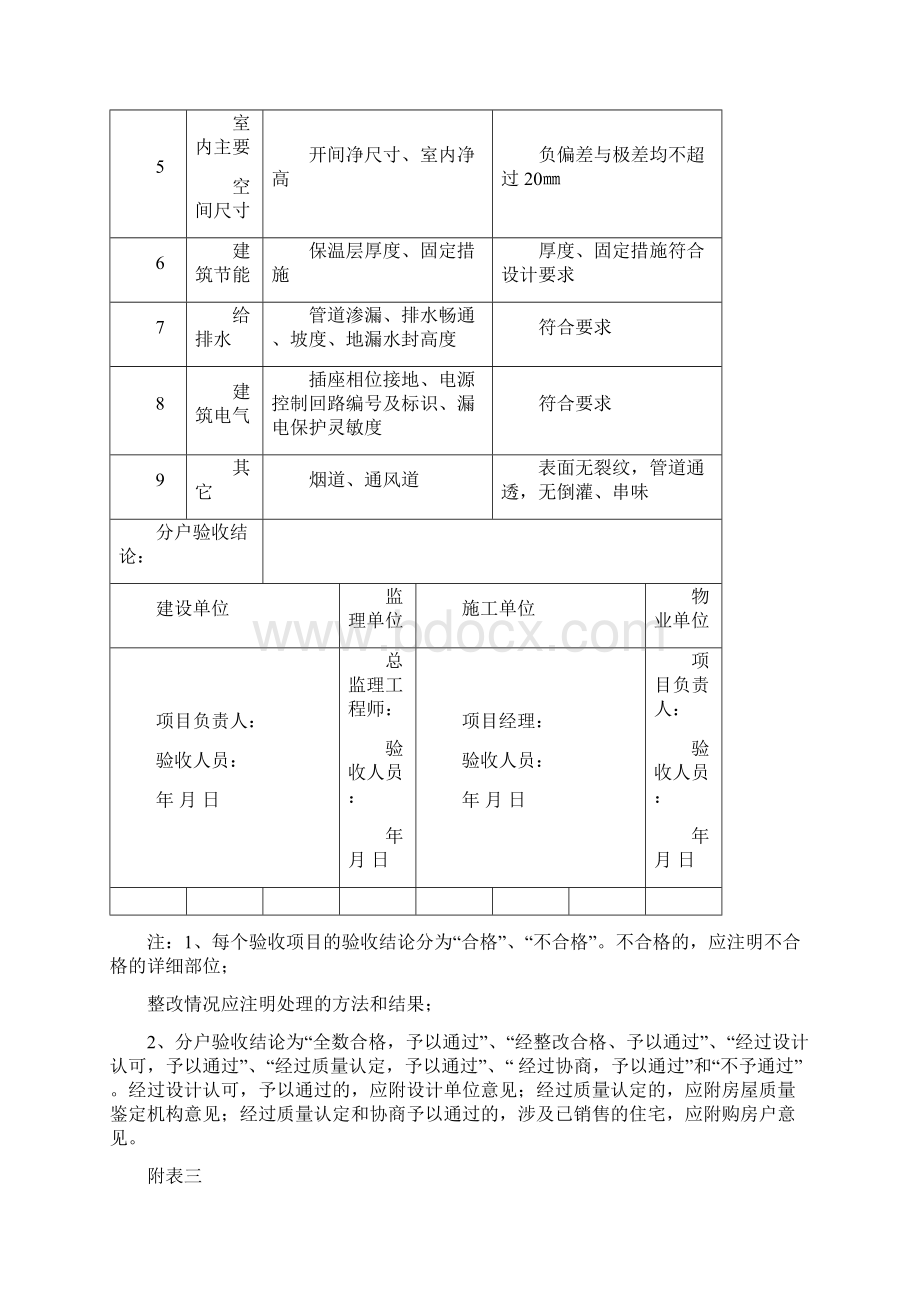 住宅分户验收表格新版本.docx_第3页