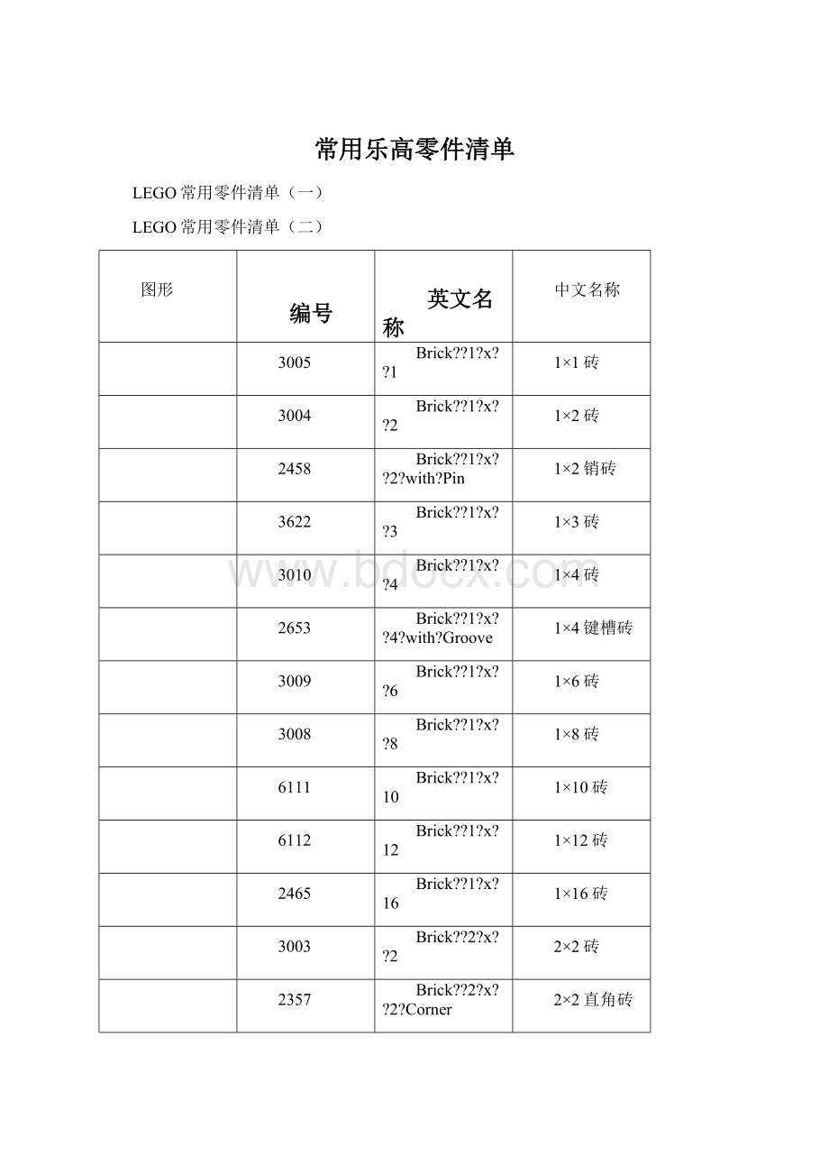 常用乐高零件清单Word文档格式.docx