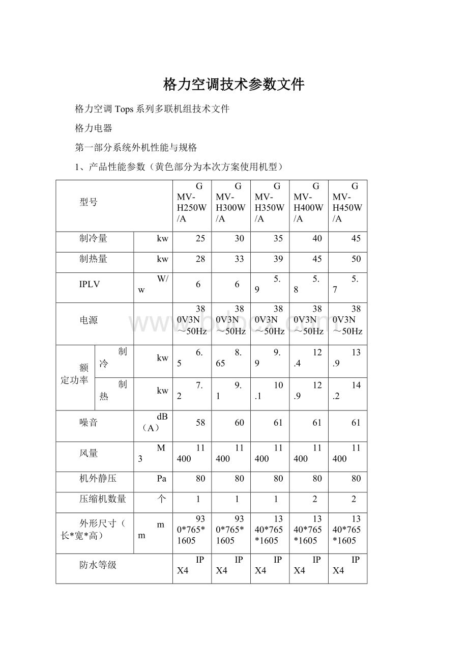 格力空调技术参数文件.docx_第1页