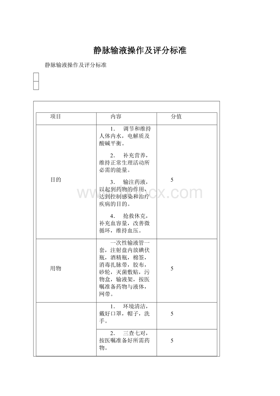 静脉输液操作及评分标准Word文档下载推荐.docx