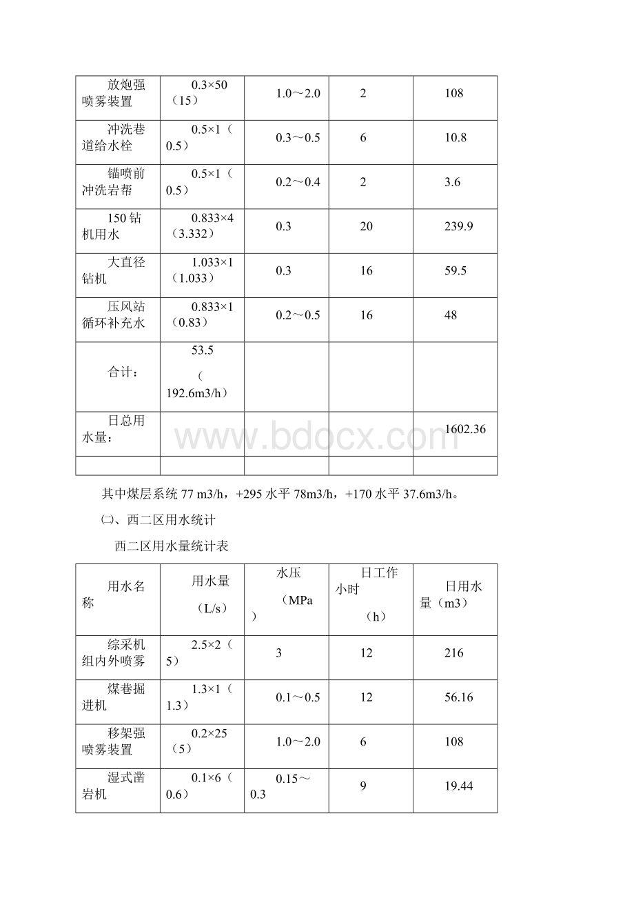 矿科研报告矿井供水方案的优化研究Word文件下载.docx_第3页