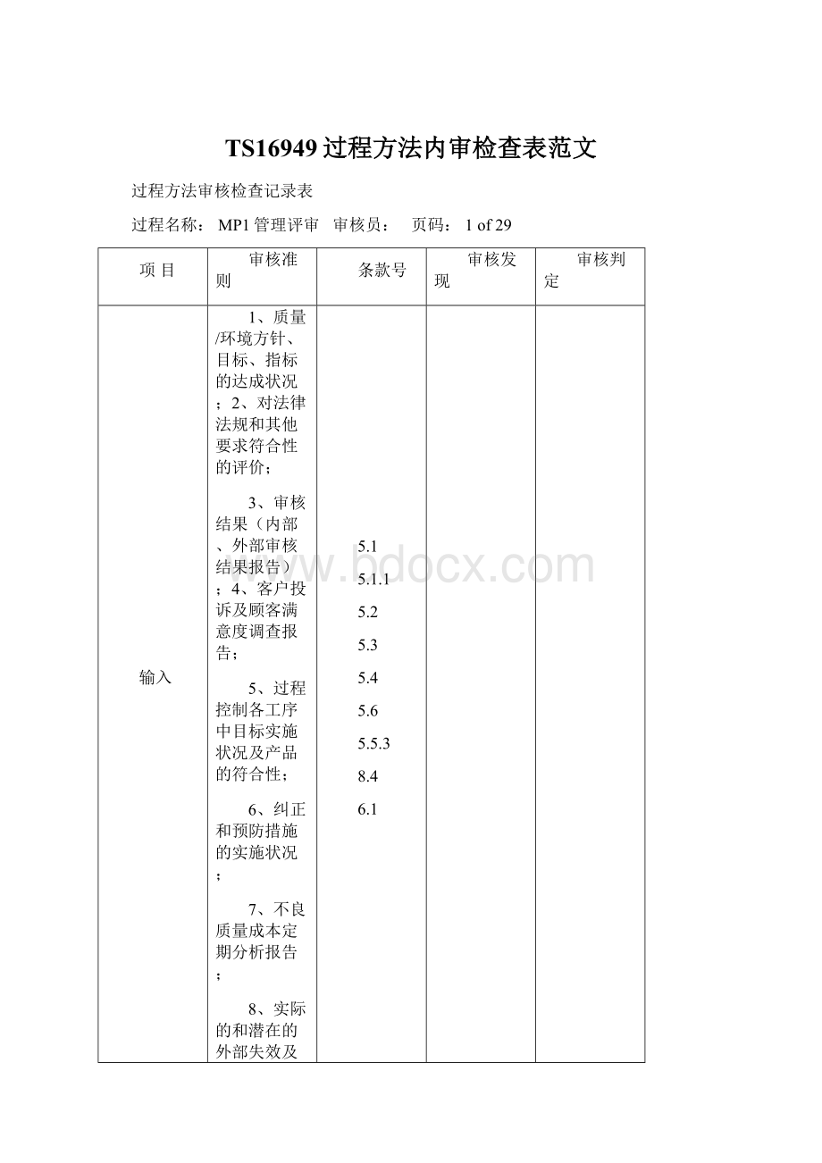 TS16949过程方法内审检查表范文.docx_第1页