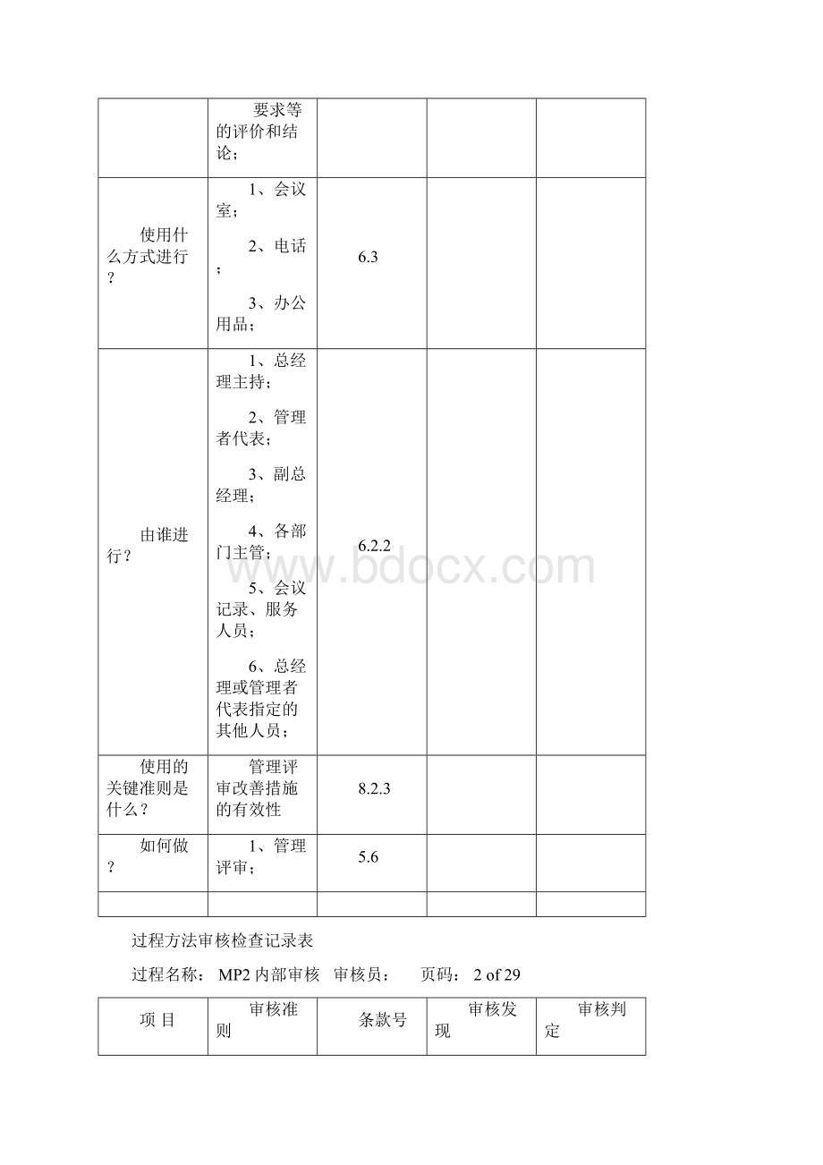 TS16949过程方法内审检查表范文文档格式.docx_第3页