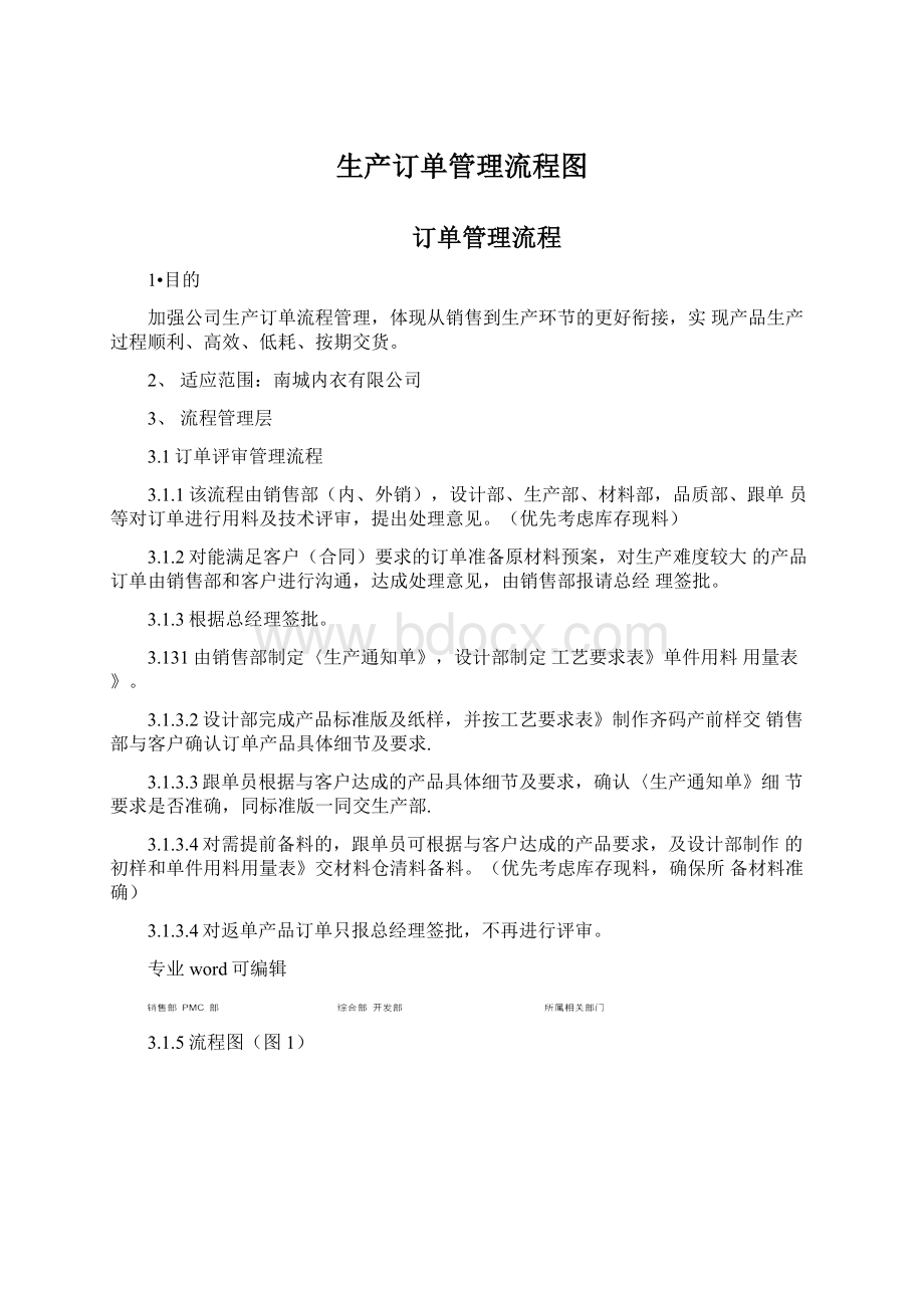 生产订单管理流程图Word文档格式.docx