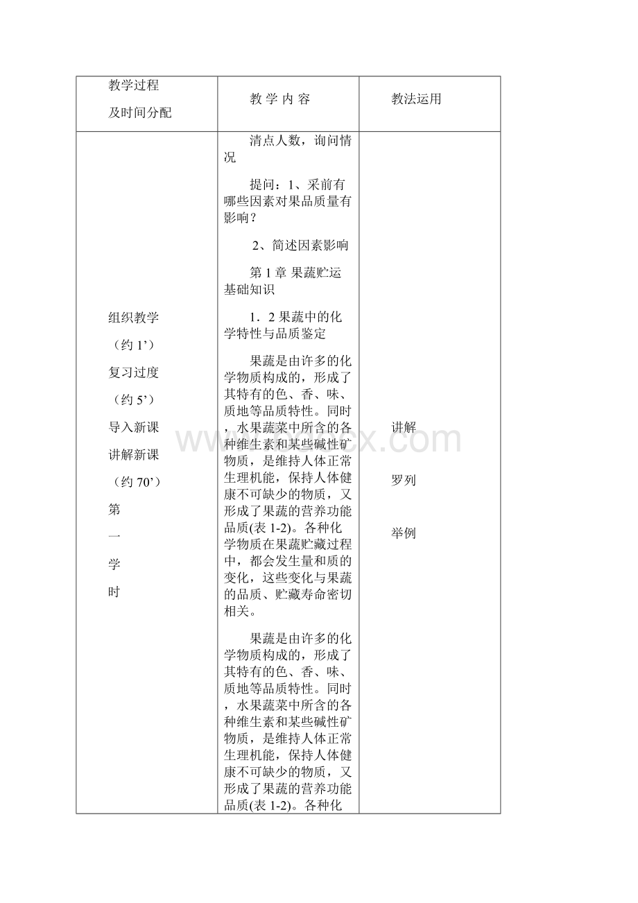 12果蔬中的化学特性与品质鉴定.docx_第2页