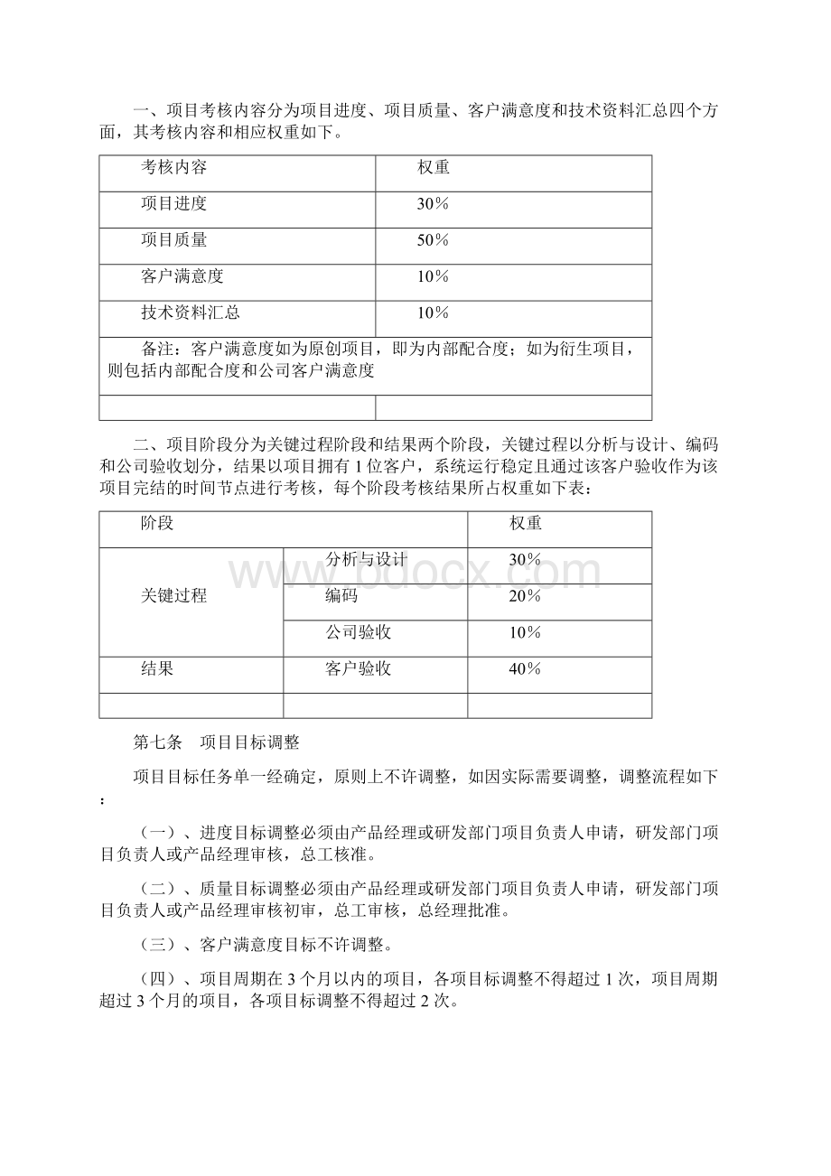 研发部绩效考核制度.docx_第3页