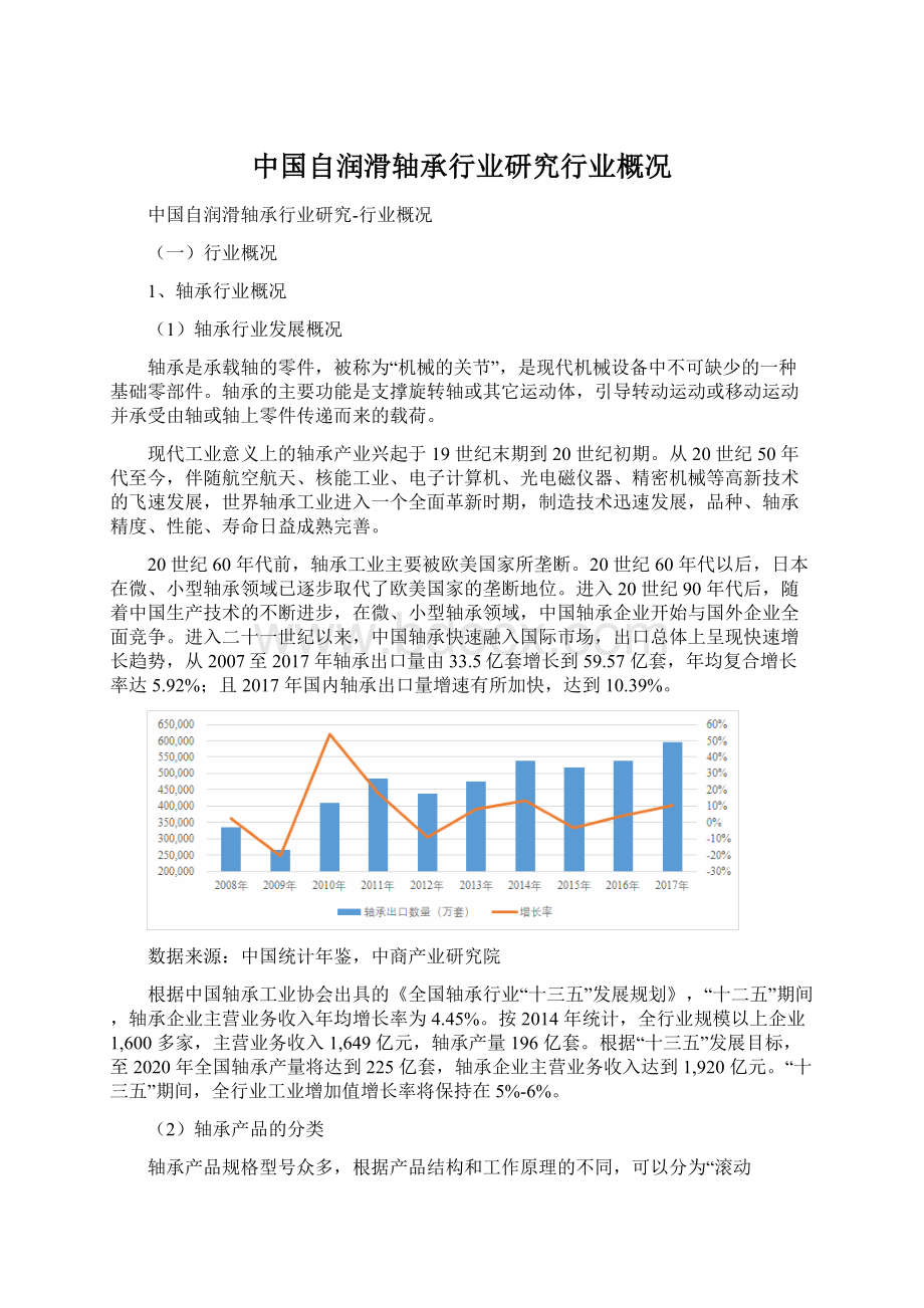 中国自润滑轴承行业研究行业概况.docx_第1页