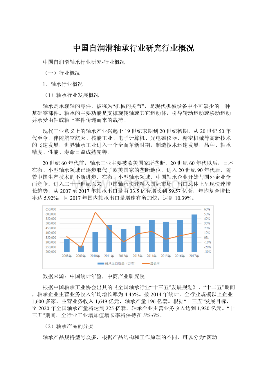 中国自润滑轴承行业研究行业概况Word文件下载.docx