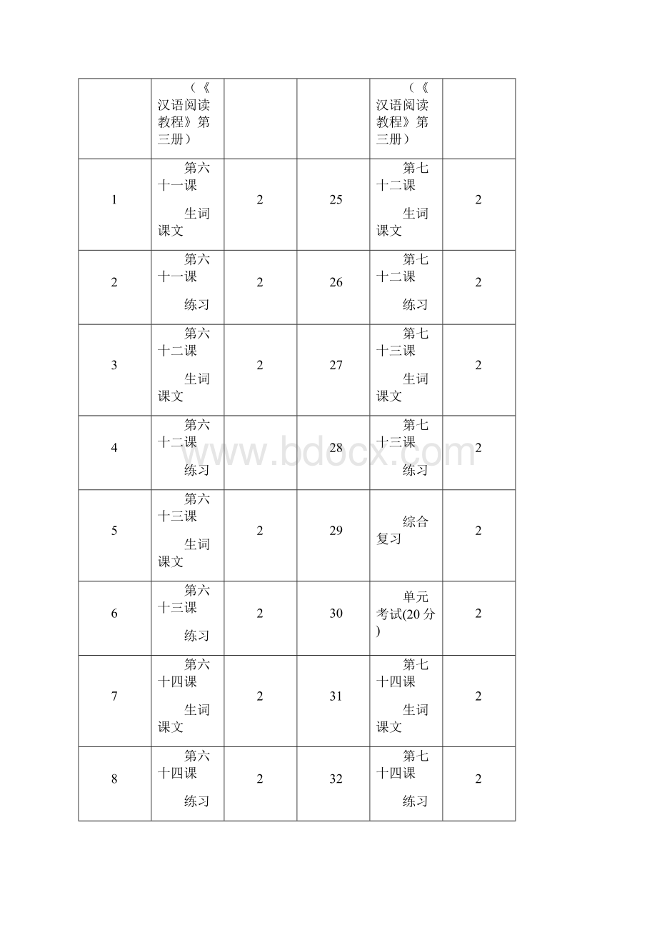 阅读教学大纲完整版.docx_第2页