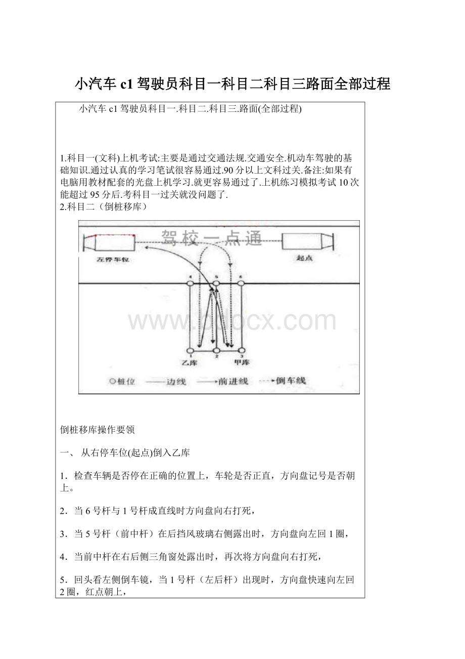 小汽车c1驾驶员科目一科目二科目三路面全部过程.docx