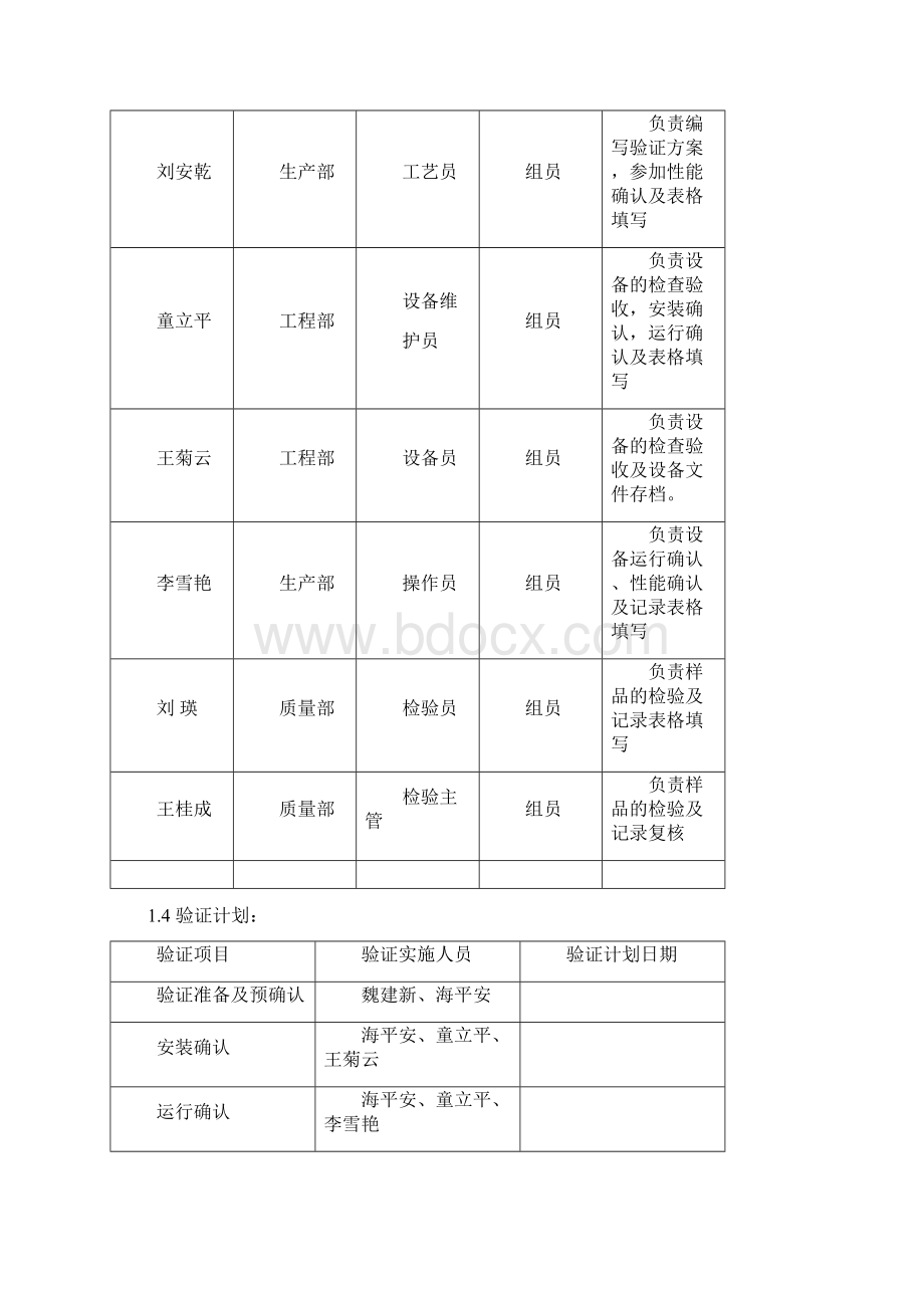 16DPP250C平板式铝塑包装机验证方案Word文档下载推荐.docx_第3页