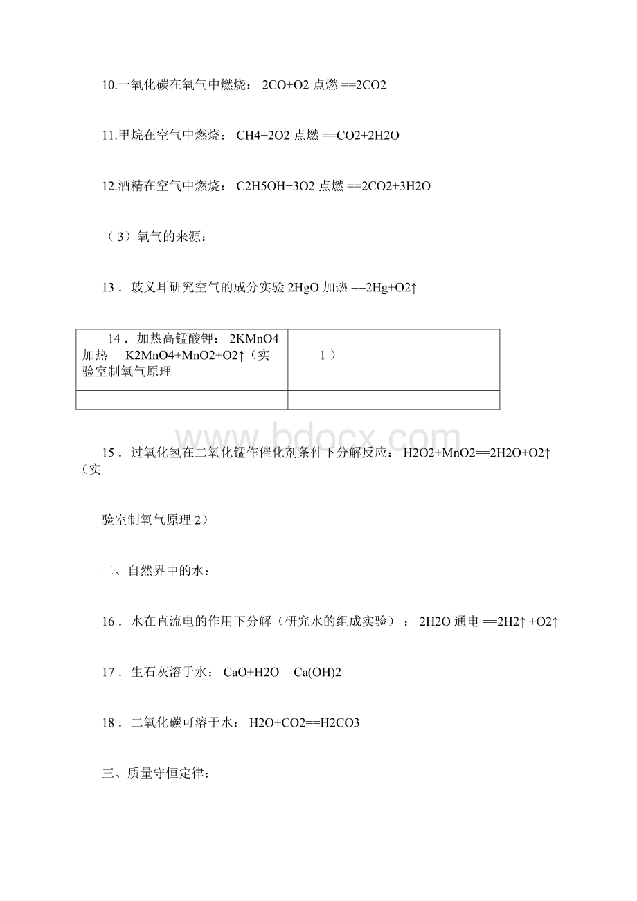 初中必备化学公式大全.docx_第2页