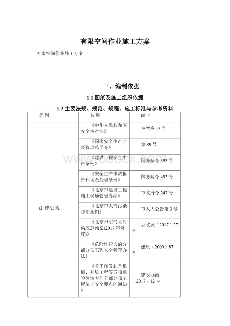 有限空间作业施工方案.docx_第1页