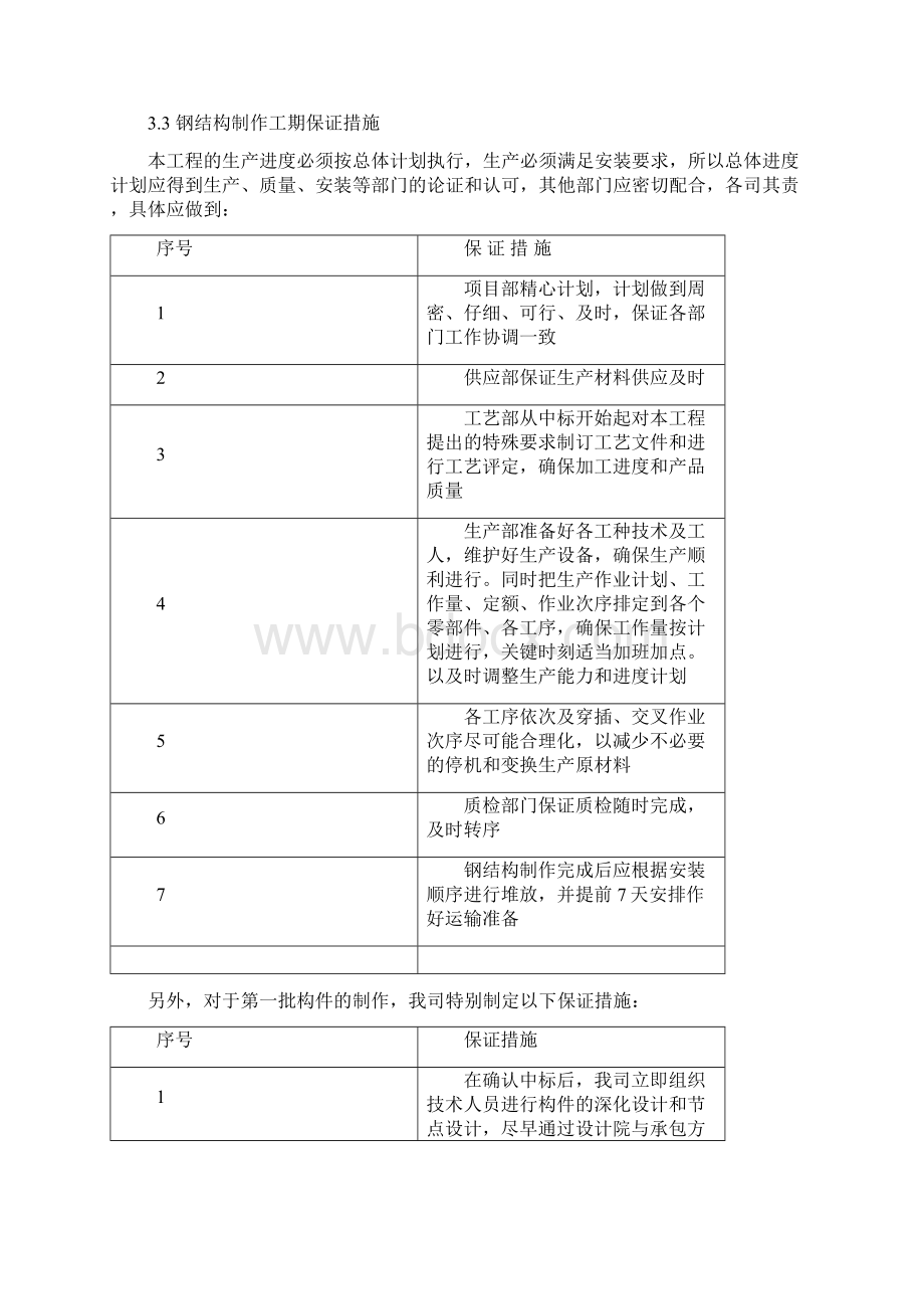 钢结构工程确保工期的技术组织措施方案文档格式.docx_第3页