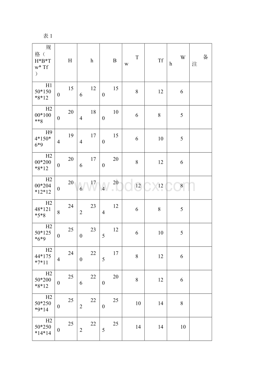 H型钢拼接和对接标准及重量Word文档格式.docx_第2页