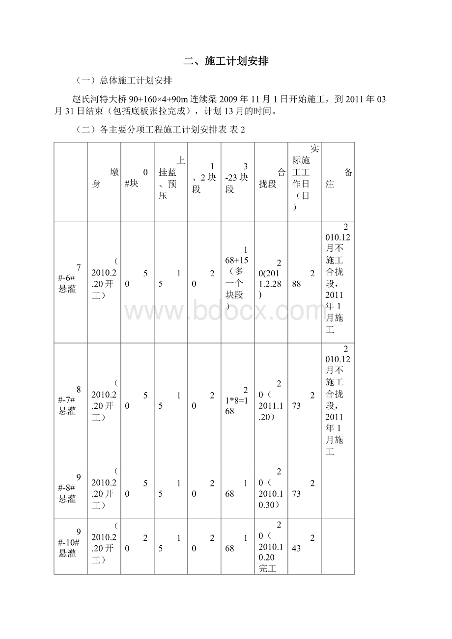 连续钢构施工方案Word格式文档下载.docx_第2页