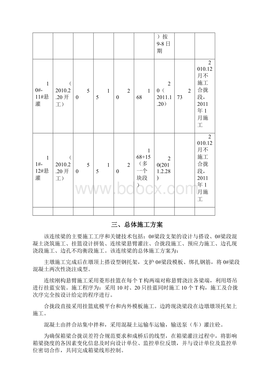 连续钢构施工方案Word格式文档下载.docx_第3页