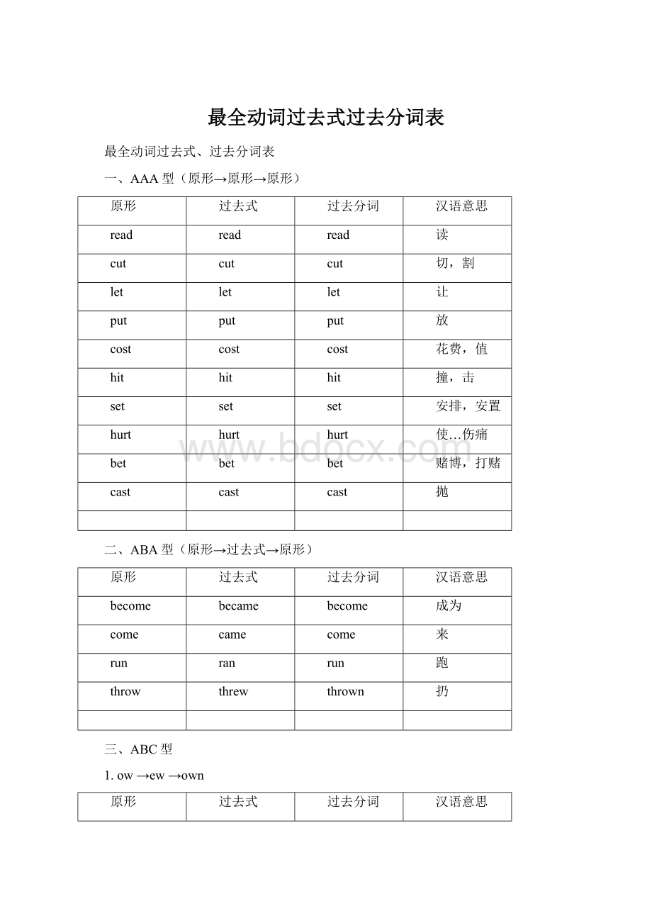 最全动词过去式过去分词表.docx_第1页