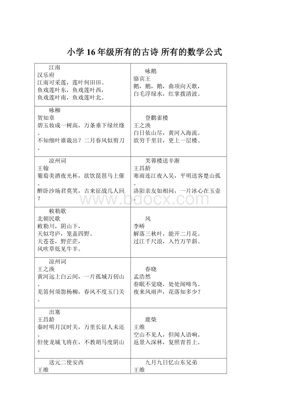 小学16年级所有的古诗 所有的数学公式.docx_第1页