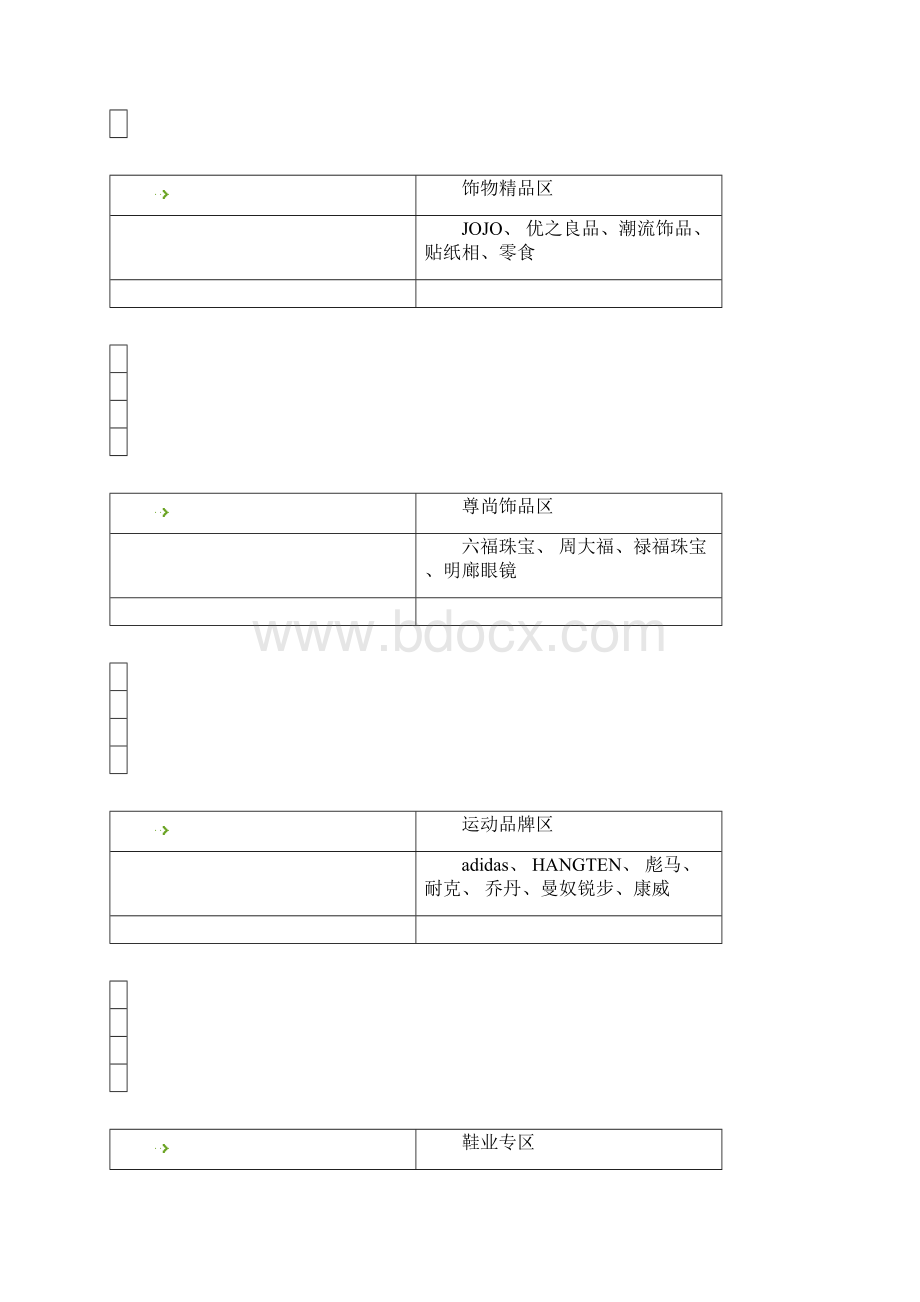 巴黎春天商业步行街烀Word文档下载推荐.docx_第3页