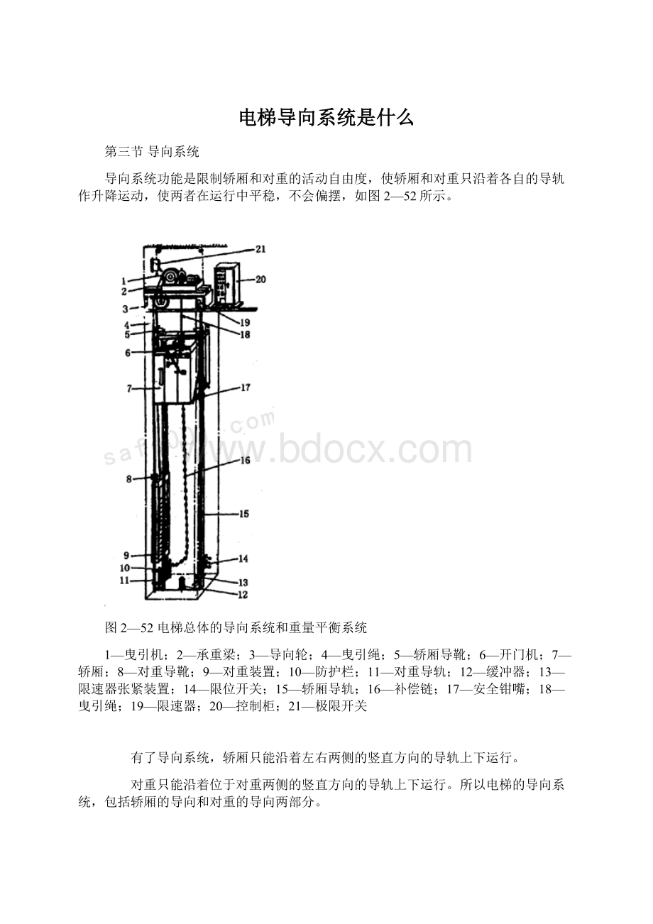 电梯导向系统是什么Word格式.docx