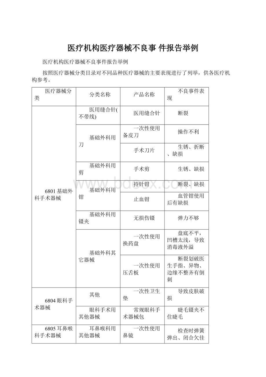 医疗机构医疗器械不良事 件报告举例Word格式.docx