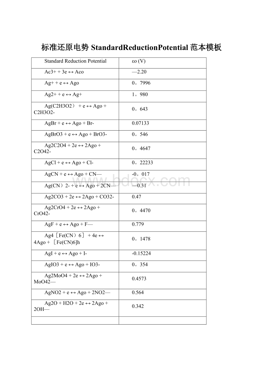 标准还原电势StandardReductionPotential范本模板文档格式.docx