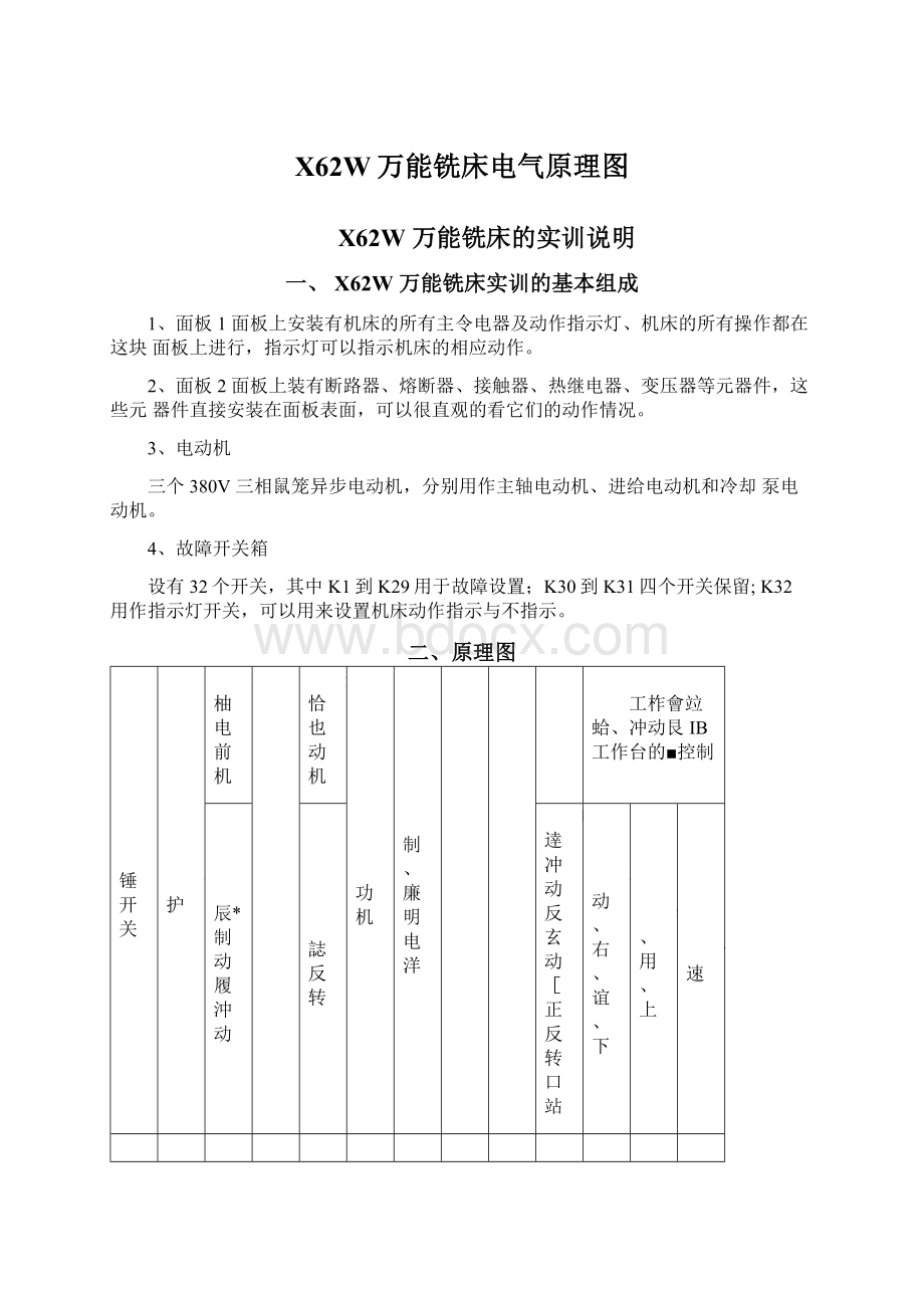 X62W万能铣床电气原理图文档格式.docx_第1页