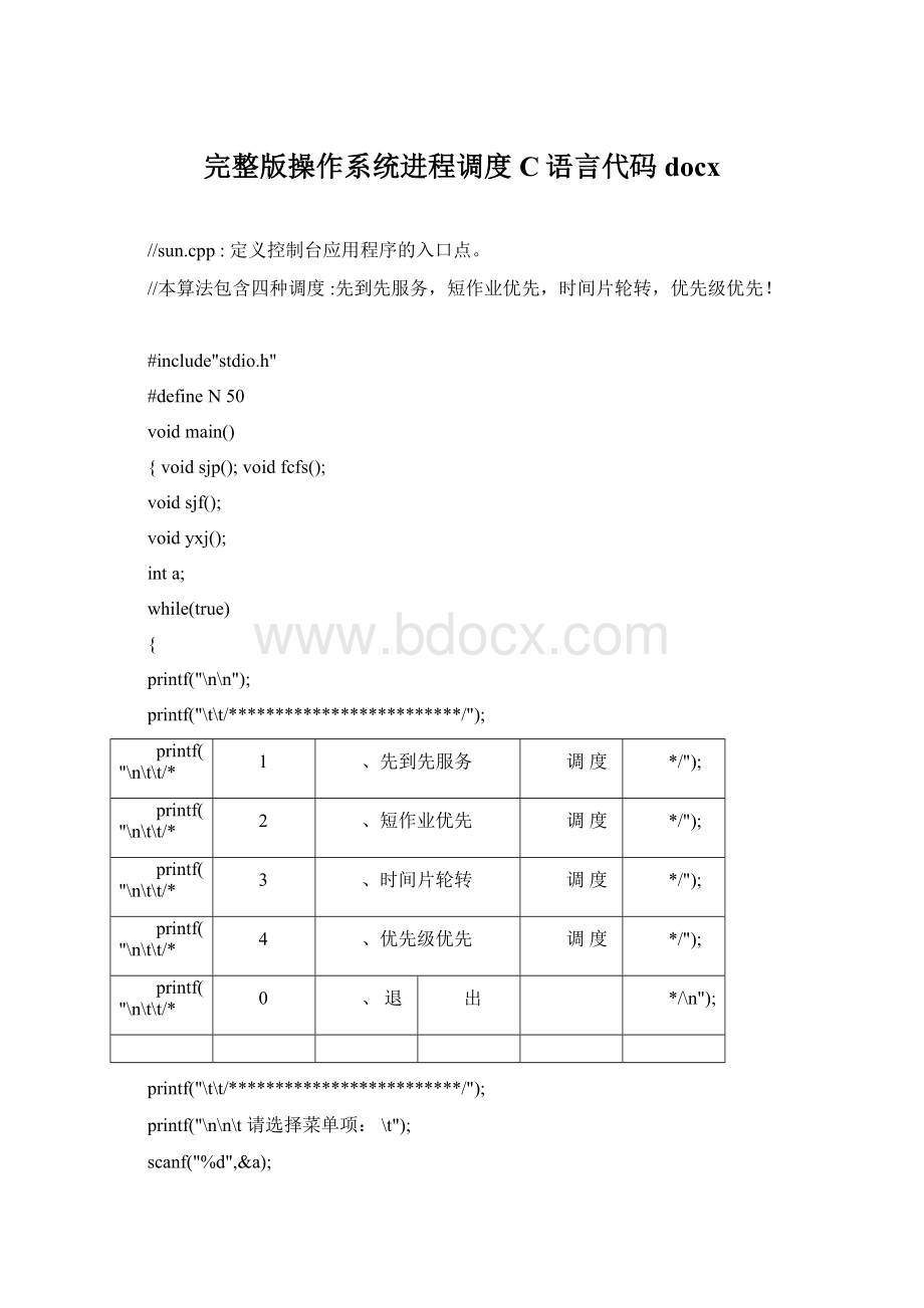 完整版操作系统进程调度C语言代码docxWord下载.docx