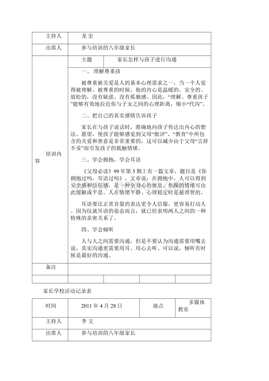 家长学校活动记录表Word文档下载推荐.docx_第3页