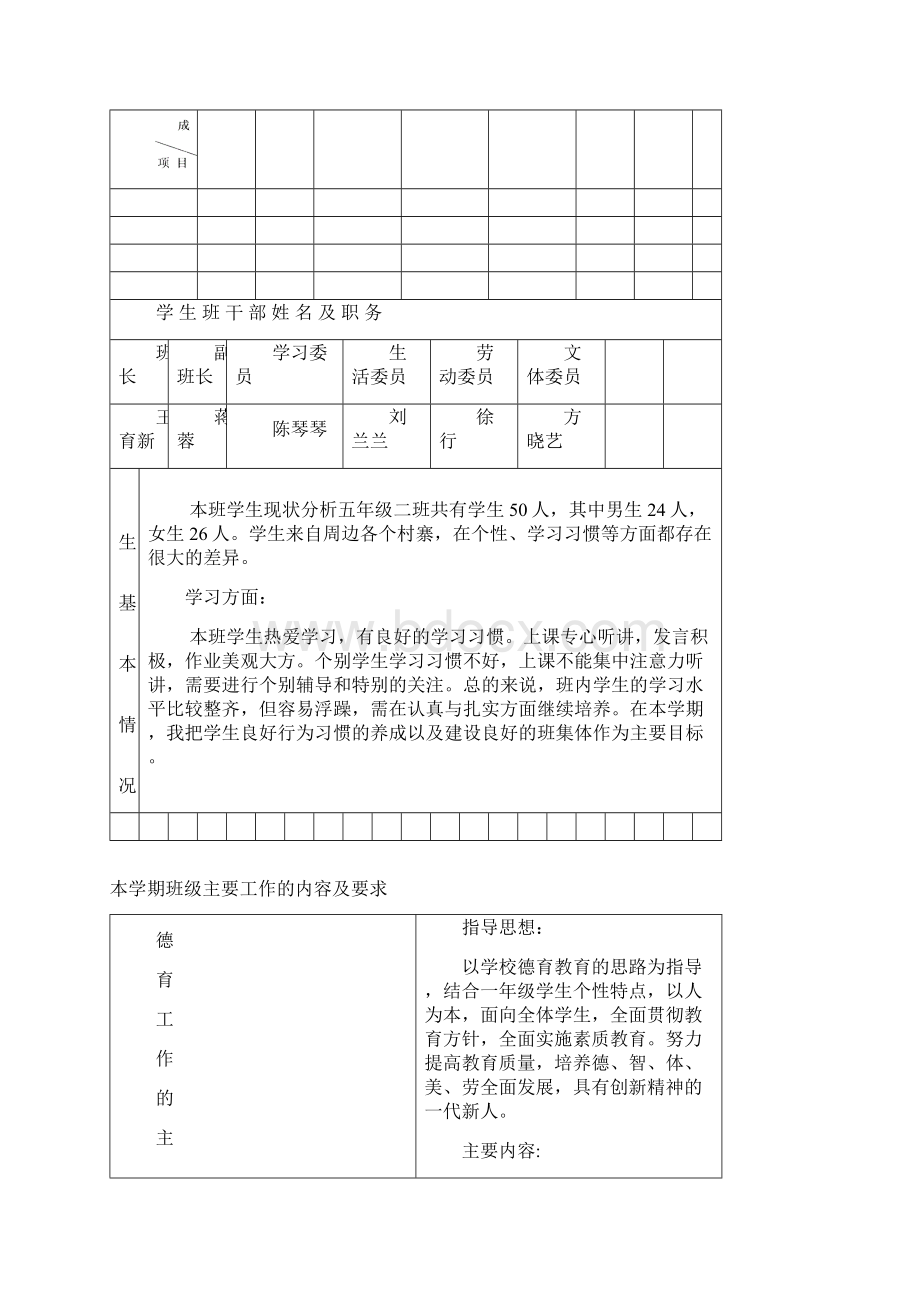 五年级班主任计划Word格式文档下载.docx_第2页