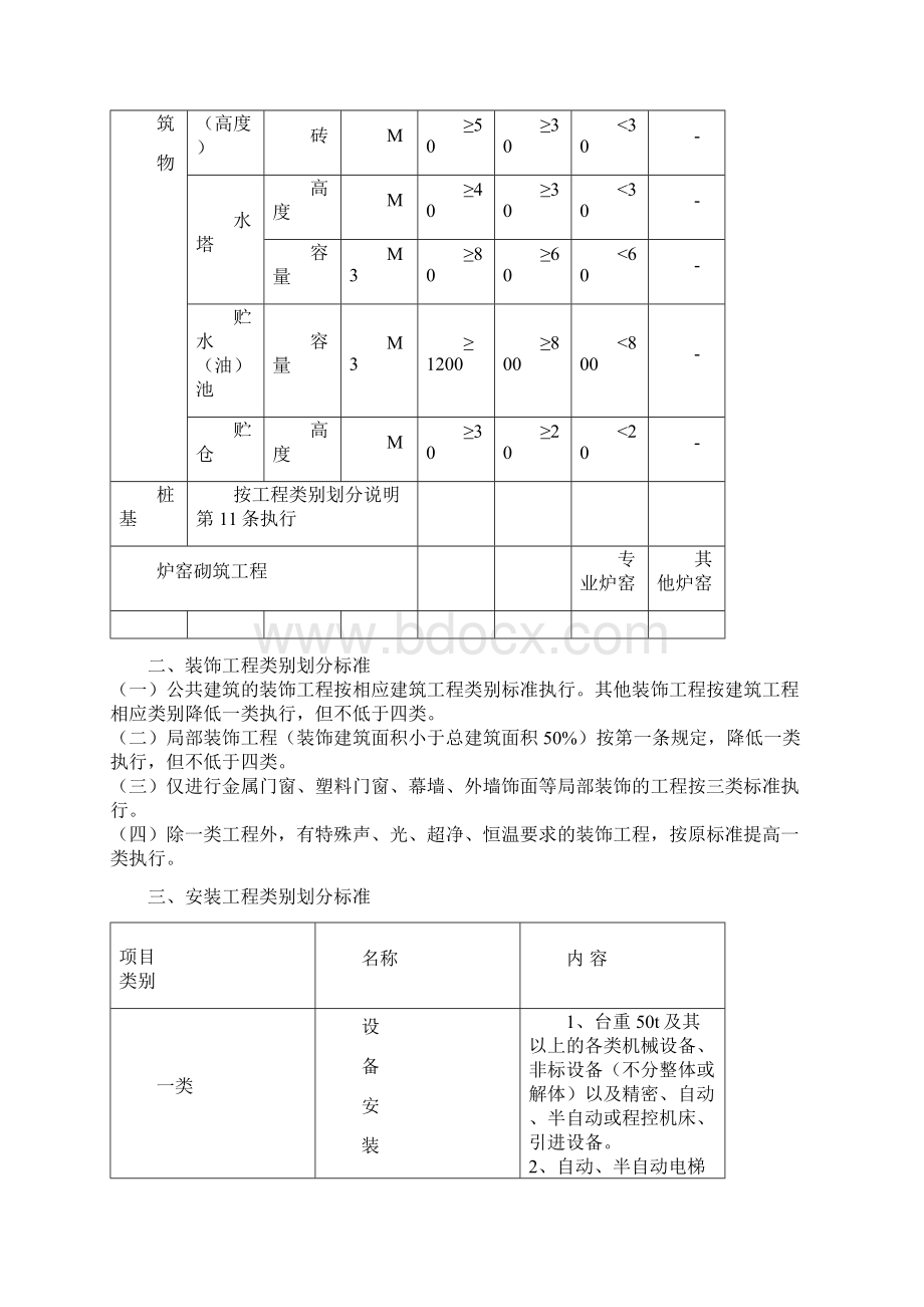 工程取费类别.docx_第3页