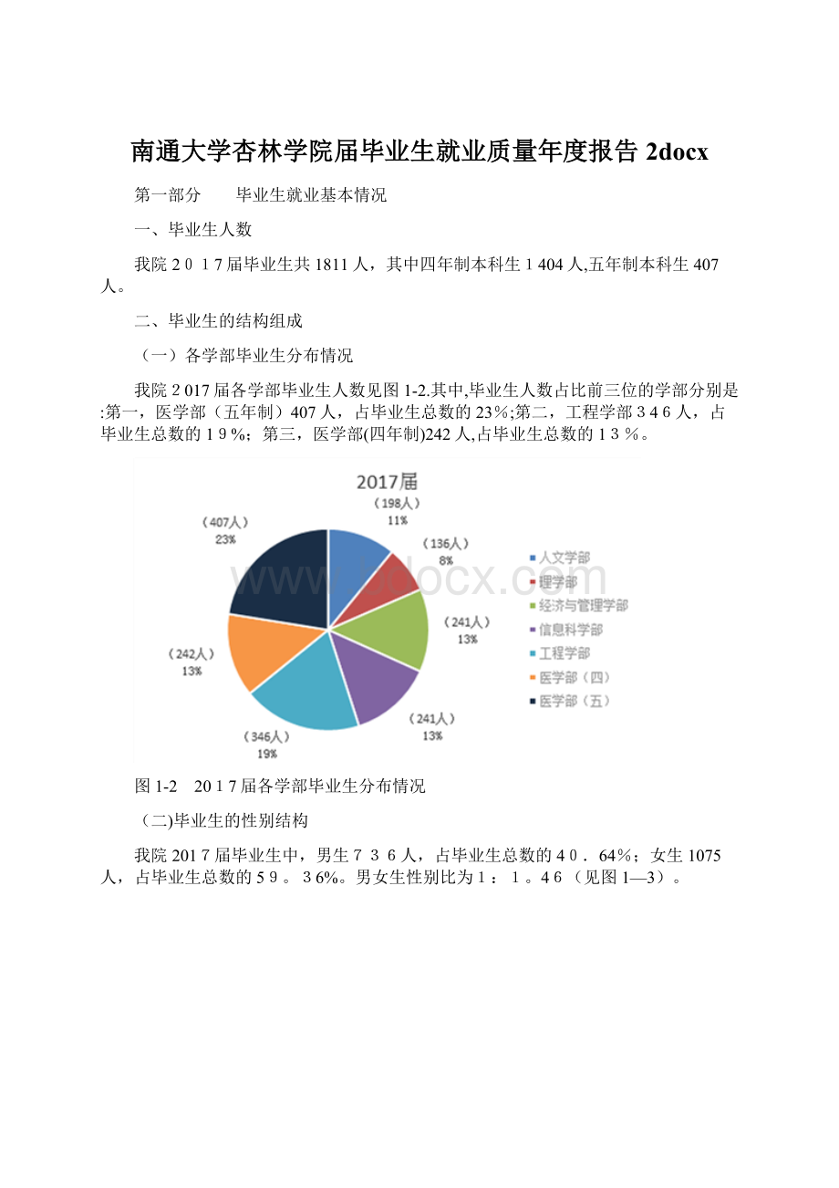 南通大学杏林学院届毕业生就业质量年度报告 2docxWord格式文档下载.docx