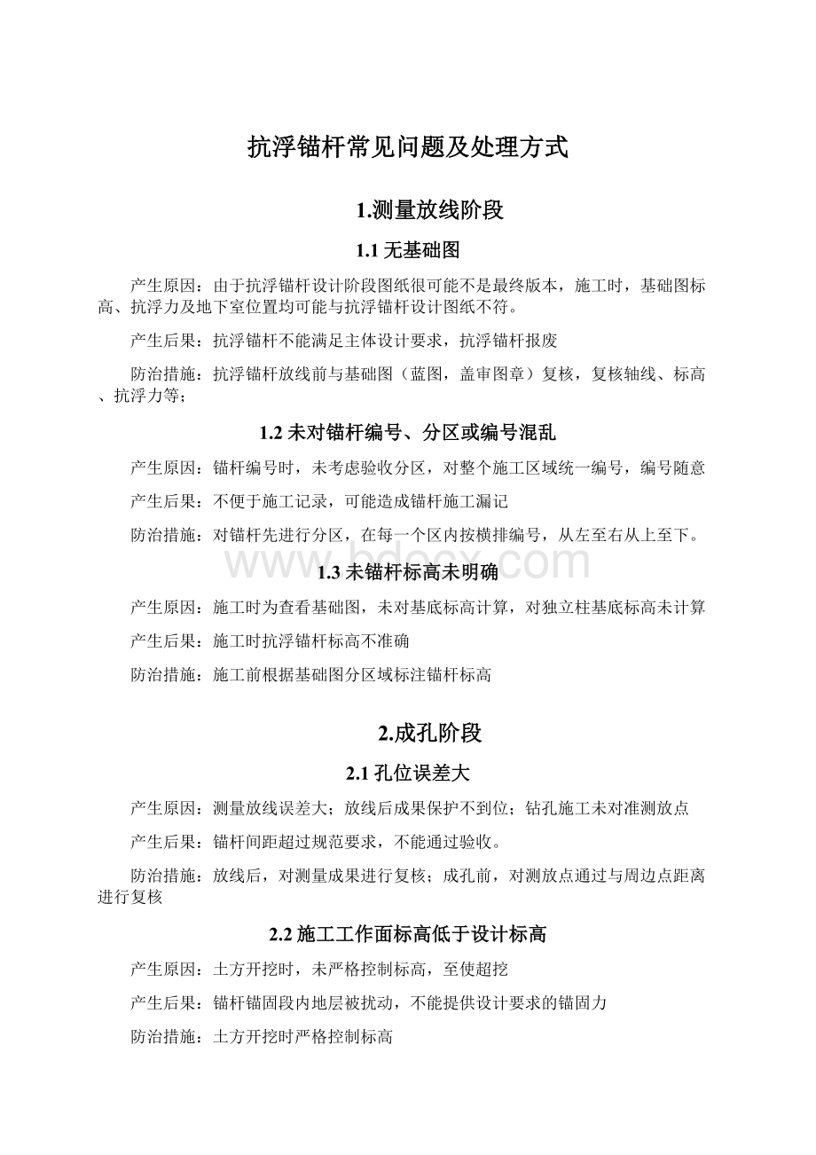 抗浮锚杆常见问题及处理方式Word下载.docx