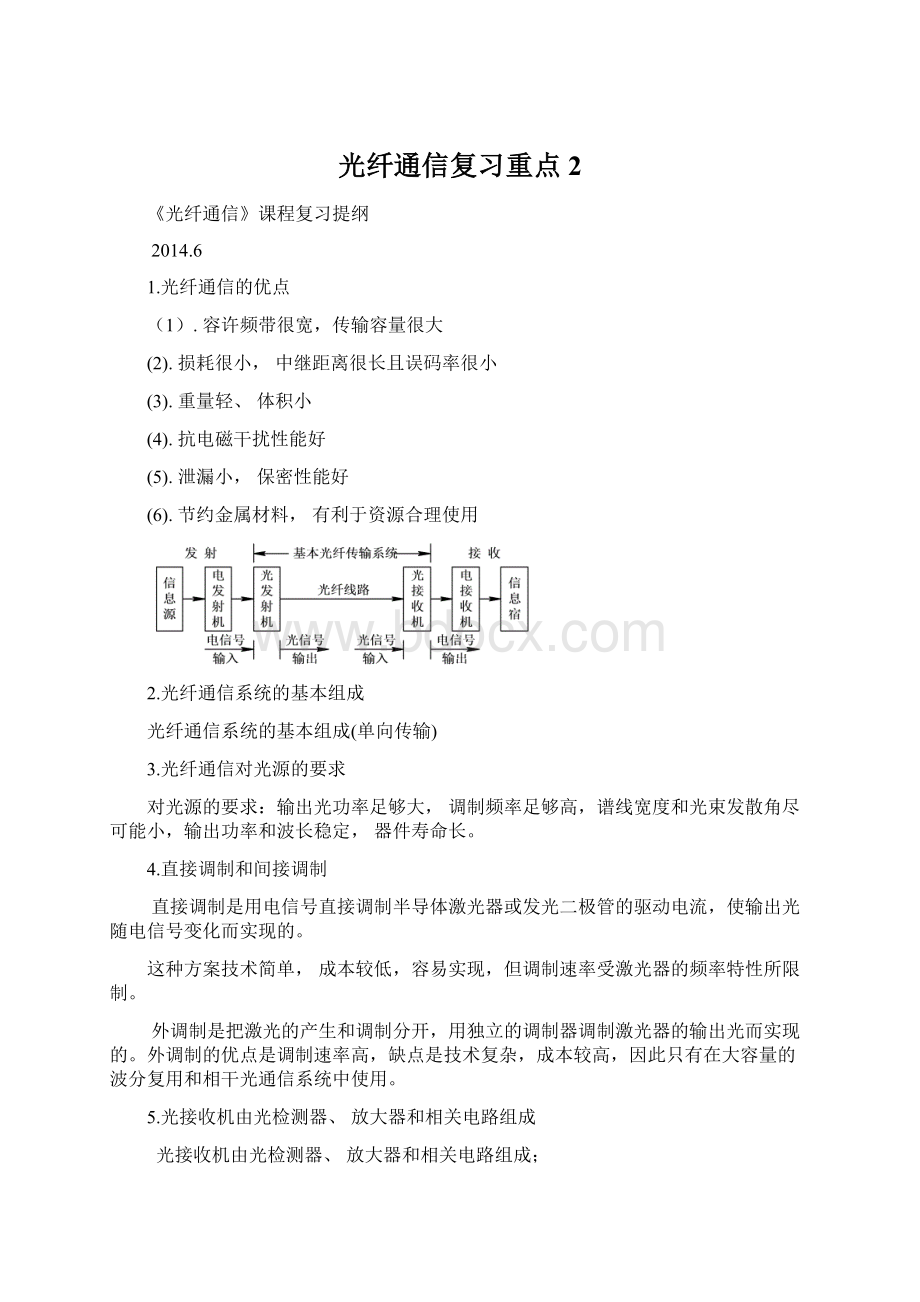 光纤通信复习重点 2.docx_第1页