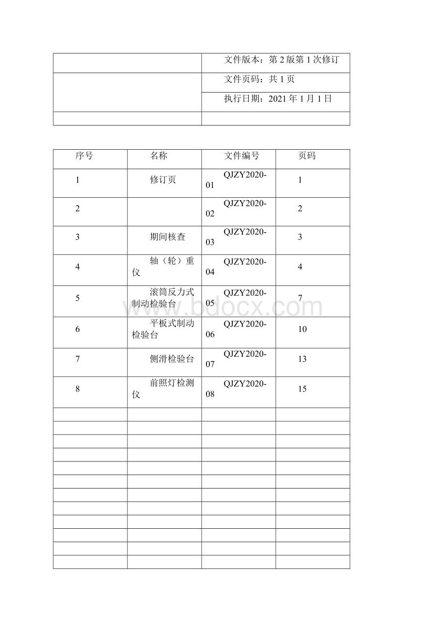 GB38900机动车安检仪器设备期间核查作业指导书Word文档下载推荐.docx_第3页