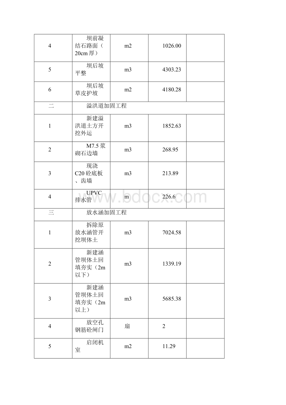 第二章施工方案与技术措施.docx_第3页