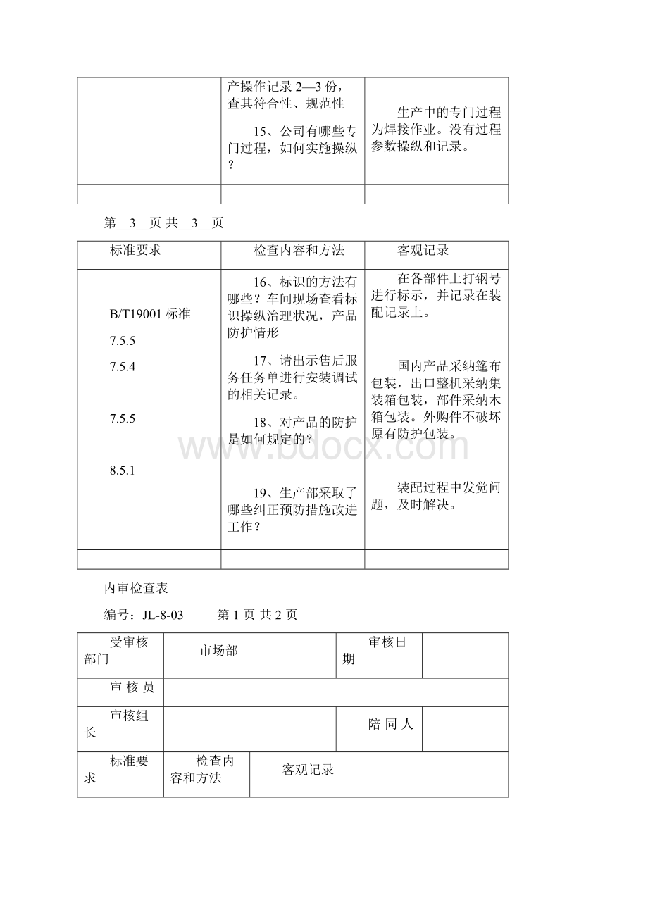 各部门内审检查表.docx_第3页