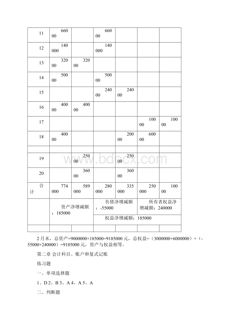 会计学原理与实务习题答案完整版.docx_第3页