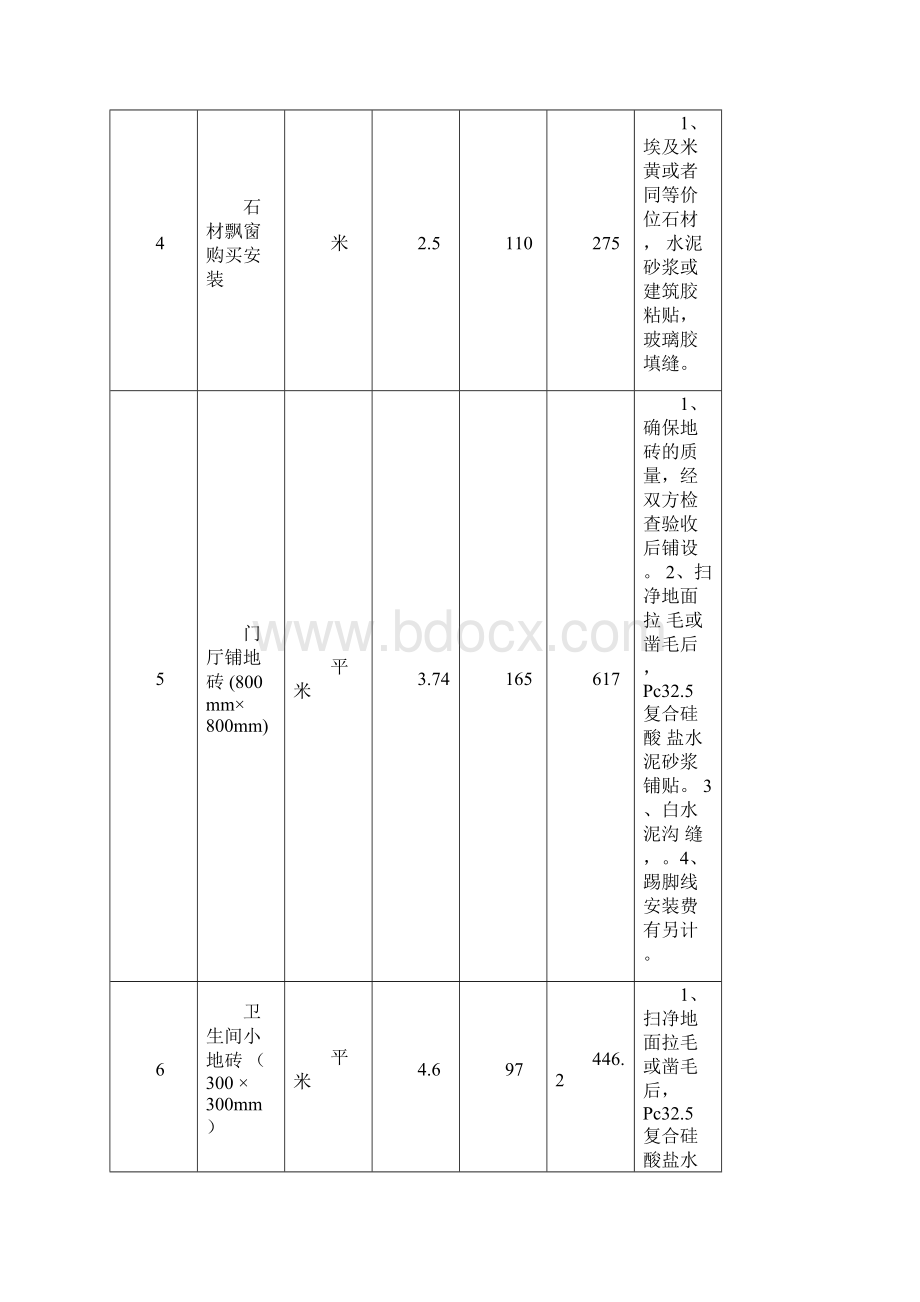 快捷酒店装饰工程报价单Word文档下载推荐.docx_第3页